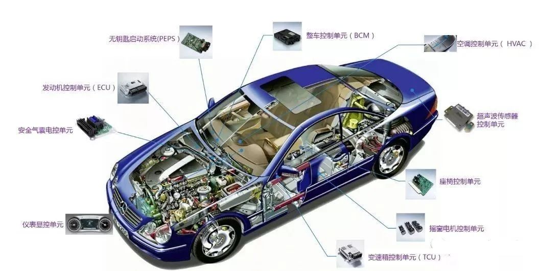 ASM貼片機在汽車電子貼裝品質(zhì)管控有哪些？